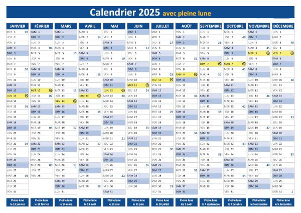 Calendrier des phases de lune 2025 avec les dates des pleines lunes