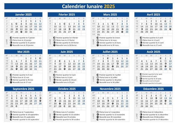 Calendrier lunaire 2025 à imprimer avec les phases de la lune