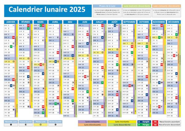 Calendrier lunaire 2025 complet
